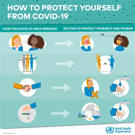 beauro of quarantine online appointment|10 Easy Steps to Getting a COVID.